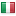 thegamenews.com server is located in Italy